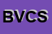 Logo di BVS DI VOLPINI e C SDF
