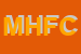 Logo di MARCO HI -FI CAR DI FORAPIANTI M