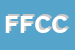 Logo di FORTUNA FERRARESE COSIMO CONSULENTE NAVALE