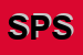 Logo di SUPERMERCATI PAM SPA