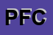 Logo di PESCHERIA FALCIANI e C