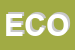 Logo di ECO-MONDO