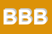 Logo di BIRISAS DI BARONTI BEATRICE