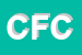 Logo di CIRASARO FAUSTO E CSNC