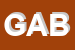 Logo di GABRIEL