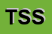 Logo di TBF SPORTSWEAR SRL