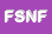 Logo di FUTURA SNC DI NESTI FRANCESCA e MILARDI ALESSANDRA