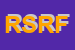 Logo di REDEC SAS DI REDA FRANCA E C