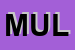 Logo di MULTIPORT