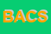 Logo di BANCHIERI ARISTIDE e C SAS