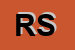 Logo di REINK SRL