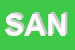 Logo di SANTINI SNC