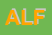 Logo di ALFACO (SRL)