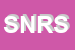Logo di SURF NATIVO DI ROSI SOLE