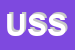 Logo di UNIVERSO SPORT SRL