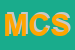 Logo di MULTISERVICE COMMUNICATION SRL