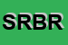 Logo di SUPER RADIODI BITOSSI ROBERTO
