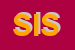 Logo di SISIFLOR SNC