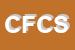 Logo di CHELINI FABIO e C SNC