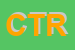 Logo di CTR SNC