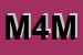Logo di MAZFLEX 4 MORI