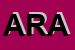 Logo di ARAGOSTA