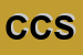 Logo di IN COLLINAIA DI CACCIO-SONIA