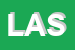 Logo di LASCUSA