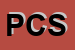 Logo di PASTICCERIA CARDUCCI SRL