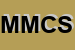 Logo di MOLTOMOLI MAILA e C SNC