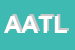 Logo di ATL AZIENDA TRASPORTI LIVORNESE