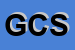 Logo di GPANESSA E C SRL