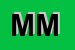Logo di MIRABELLI MASSIMO