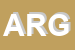 Logo di ARGOSY SRL