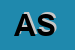 Logo di ATLAS SRL