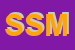 Logo di SGM SOCIETA-GENERALE MARITTIMA