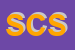 Logo di SCOTTO e C SRL
