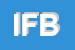 Logo di IFB