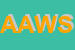 Logo di AWS ALL WAYS SYSTEM SPA