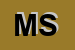 Logo di MEDITERRANEA SAS