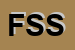 Logo di FINANCIAL SERVICE SRL