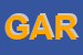 Logo di GARA (SRL)