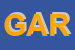 Logo di GARA SRL