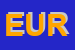 Logo di EUROFINITALIA