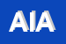 Logo di AGENZIA IMMOBILIARE ALFANO