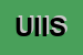 Logo di UNISURE INVESTIMENTI IMMOBILIARI SRL