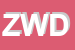 Logo di ZAION WEB DESIGN