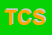 Logo di TQS CONSULTING SRL