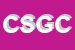 Logo di COOPERATIVA SOCIALE GIOCO CITTA-