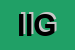 Logo di ISTITD-INFORMAZIONI E INVESTIGPRIVATE GLINARDON